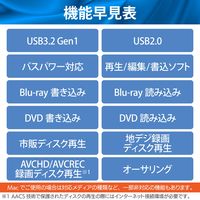 Blu-rayディスクドライブ/USB3.0/スリム/再生&編集ソフト付/UHDBD対応/Type-Cケーブル付属/ホワイト LBD-PVA6U3CVWH
