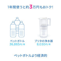 ブリタ（BRITA）タンク型 浄水器 フロー ベーシックブルー マクストラプロ カートリッジ 1個付き