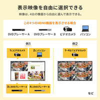 サンワサプライ 4入力1出力HDMI画面分割切替器(4K/60Hz対応) SW-PHD41MTV 1個（直送品）