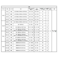 industria 【車上渡し】 FILSTAR フィルスター（小型遠心分離装置） KS-15-A 自動ドレンタイプ 1台（直送品）
