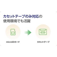 磁気研究所 MP3変換/ラジオ機能付きカセットプレイヤー HD-RCMP3HPSV 1個