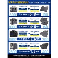 ポータブル電源 リン酸鉄リチウムイオン電池 蓄電池 600W BigBlueTeck Cellpowa600 CP600 1台
