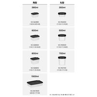 THERMOS（サーモス）Myフードコンテナー 丸型 500ml KC-RA500 BK 1個