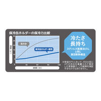 サーモス（THERMOS）保冷缶ホルダー イエロー 350ml缶用 JDU-350 Y 1個