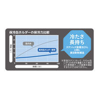 サーモス（THERMOS）保冷缶ホルダー ホワイト 500ml缶用 JDU-500 WH 1個