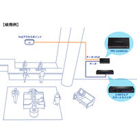 TRENDnet 2.5G PoE+インジェクター PSE対応品 TPE-215GI(A) 1台（直送品）