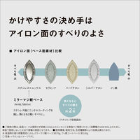 パナソニック コードレススチームアイロン NI-WL508-A 1台