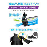 サーモス 真空断熱スポーツボトル 1.5L ブラックパープル FJS-1500F BKPL1個