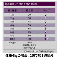 ファーストチョイス ChoiceS オシッコのケアに成猫用 1歳以上 チキン 350g 3袋 アース・ペット キャットフード