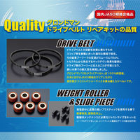 GRONDEMENT ドライブベルトリペアキット DVRK-308 1箱（直送品）