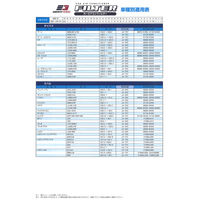 ジョイフル エナジーギア 車内空間快適エアコンフィルター JA-T07 1個