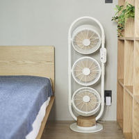 Moku. DCマルチファン MLF3301BM 1台