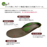 リゲッタ ツヴォル スリッポンパンプス グレー M TB501-GRY-M(23.0cm~23.5cm) 1足　ナースシューズ（直送品）