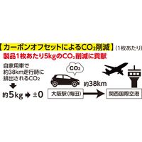 コーコス信岡　ANDARE SHIETTI  AE-8090  エコ・ストレッチ半袖ブルゾン M ネイビー 1着（直送品）