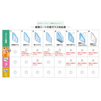 ニトムズ 窓ガラス透明断熱フィルム 幅90cm×長さ1.8m E0590 1枚
