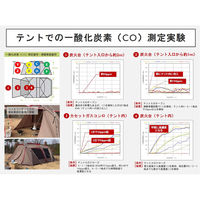 「COALAN」 アウトドア用 一酸化炭素アラーム 防塵 防滴 耐衝撃 耐振動 CL-715 1台 新コスモス電機（直送品）