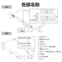 スイッチングハブ 16ポート ギガ PoE WEBスマート ループ防止 3年保証 EHB-SG2C16F-PL エレコム 1個（直送品）