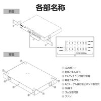 スイッチングハブ 16ポート ギガ PoE LAN 電源内蔵 ループ防止 3年保証 EHB-UG2D16F-PL エレコム 1個（直送品）