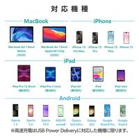 タイプCケーブル (USB-C to C) PD対応 60W 2m ベイビー MPA-CCF20BUF エレコム 1本（直送品）