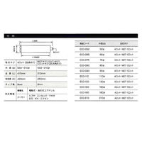 エココア(ECO-CORE) エココア 一本物コアビット M27 M27タイプ 外径Φ75 ECO-075M-1 1個（直送品）