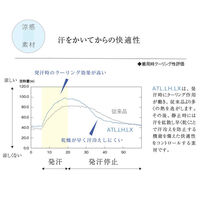 ナガイレーベン カ】LXー4003 ホワイト EL LX-4003 1着　白衣