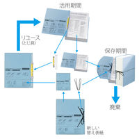 プラス 背幅伸縮フラットセノバス 青 FL-022SS BL 1冊