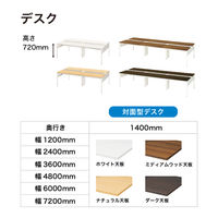 イトーキ サリダLFデスク フリーアドレスデスク 引出し無し ホワイト 幅3600×奥行1400×高さ720mm 1台（9梱包）