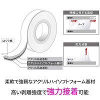 スリーエム(3M) スコッチ 強力両面テープ 一般材料用 幅20mm×長さ10m 1巻 PKH-20R