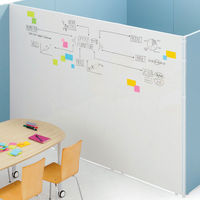 トーカイスクリーン MSパネル 両面ホワイトボードパネル 高さ1830×幅900mm MS-1809WB