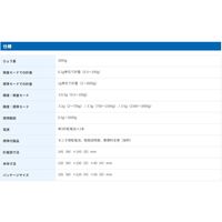 エー・アンド・デイ 【2024年10月改定郵便料金表付属】レタースケール UH3201L-W 1台