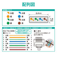LANケーブル フラット 2m cat6準拠 爪折れ防止 ギガビット より線 ブルー LD-GFT/BU20 エレコム 1個（直送品）