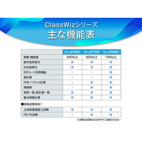 カシオ計算機　新数学自然表示関数電卓　FX-JP500-N