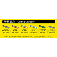 ツノダ ＫｉｎｇＴＴＣ　エンドニッパ　喰切ニッパー　全長170ｍｍ EN165S　1丁