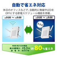 法人向け 無線アクセスポイント AP 11ac 1733+400Mbps MU-MIMO対応 ビームフォーミング WAB-M2133 エレコム 1個