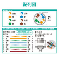 エレコム LANケーブル/CAT7/爪折れ防止/0.5m/メタリックブルー LD-TWST/BM05 1個