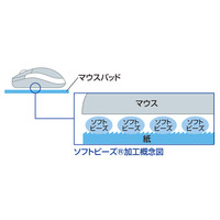 サンワサプライ ローマ字変換マウスパッド（A4サイズ、ブルー） MPD-OP17RA4BL 1個（直送品）