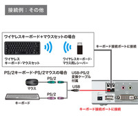 サンワサプライ デュアルリンクDVI対応パソコン自動切替器（4：1） SW-KVM4HDCN 1個（直送品）