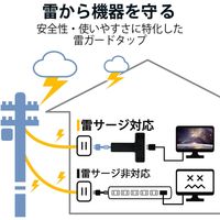 電源タップ クリップタップ 2.5m 2ピン 3個口 雷ガード ほこり防止 ブラック T-KF03-2325BK エレコム 1個