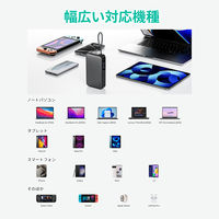 AUKEY SparkSling 100W20000mAhモバイルバッテリー Cケーブル内蔵 PB-Y48-GY 1個