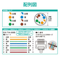 LANケーブル 1m cat7準拠 爪折れ防止 より線 やわらか メタリックブルー LD-TWSYT/BM1 エレコム 1個