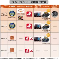 Aprica（アップリカ） クルリラAD ライトグレー GR 2122389 1台（直送品）