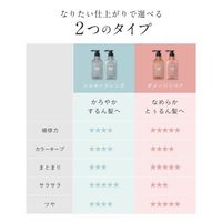 【アウトレット】DROAS（ドロアス） シルキークレンズ クールセット 800ml I-ne
