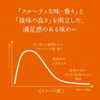 ビール キリンビール グッドエール 350ml 缶 1ケース(24本)
