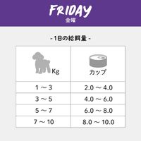 【アウトレット】シグネチャー7 チキンブロス サーモン＆イミューンヘルス（金）80g 6個 ファンタジーワールド ドッグフード 犬用 ウェット