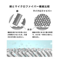 髪のために作られたマイクロファイバータオル カラリヘアー ベージュ 1枚 シービージャパン