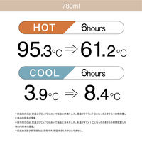 holms ワンタッチアクティブボトル1000 グレー 1個 ハンドル付き シービージャパン