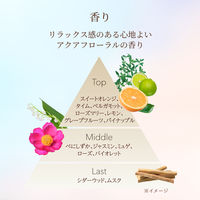 エリクシール シュペリエル　リフトモイスト　エマルジョン　みずみずしい　ｂａ　130ml