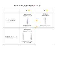ETVOS（エトヴォス） モイストバリアBB オークル 30mL SPF32・PA+++