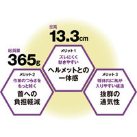 【作業用ヘルメット】 谷沢製作所 エアライトS ST#123-JZV 1個