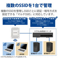 無線アクセスポイント AP 1201+574Mbps Wi-Fi 11ax 小型 最大100台 PoE WAB-S1775 エレコム 1個（直送品）